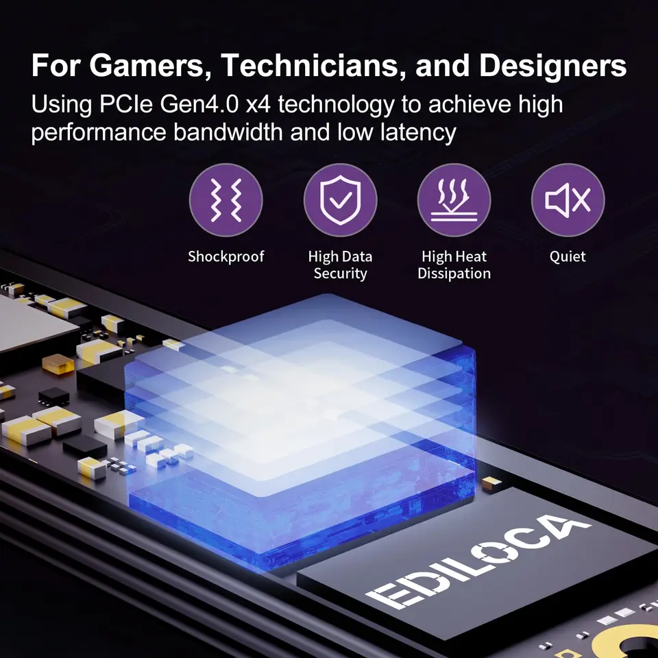 Ediloca EN760 M2 NVME SSD with Heatsink PCIe Gen4.0x4 M.2 2280 3D