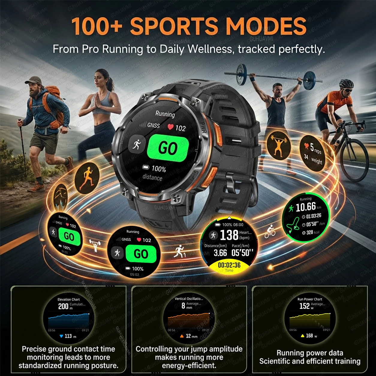New GPS Offline Map Outdoor Sp - Definition Of Outdoor Sport recension och pris