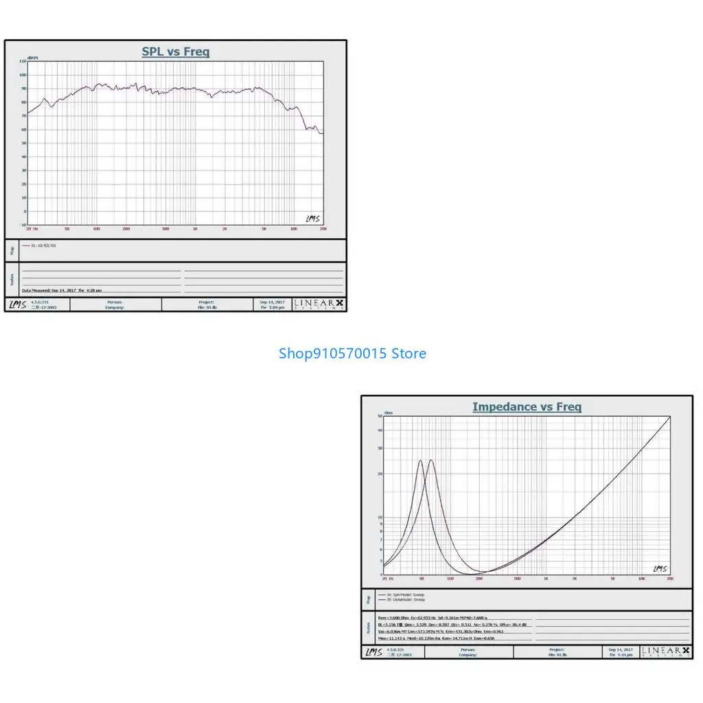 

B95C 5,25-дюймовый магнитный динамик сабвуфер с иммерсивным звуком, полная частота дБ + 3 дБ