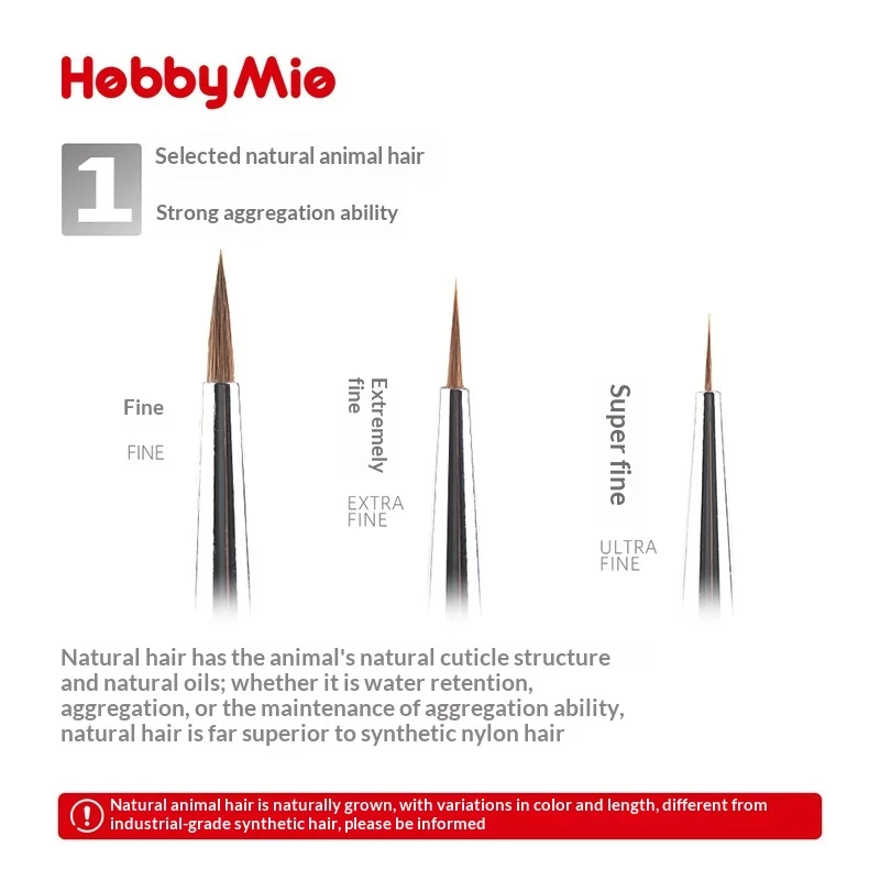 3 Pc Set Ultra Fine Detail Paint Brushes Pro - For Gundam Weathering, GK Figure Painting, Miniature Detailing