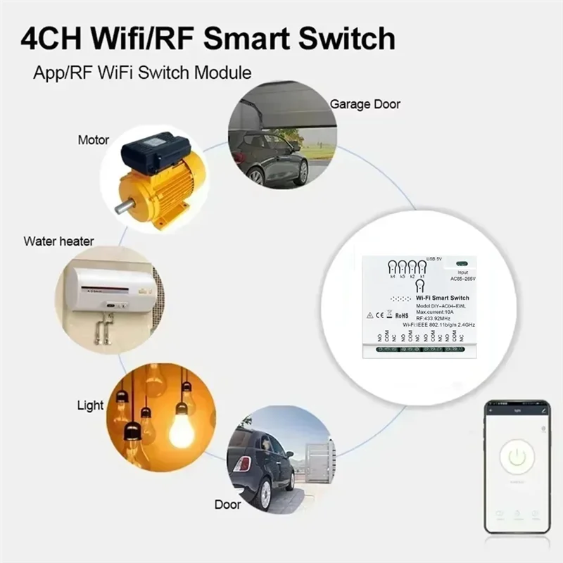Jabs-módulo de automação residencial wifi interruptor inteligente ewelink rf433 85-265v smartlife módulo de motor de cortina de porta de garagem