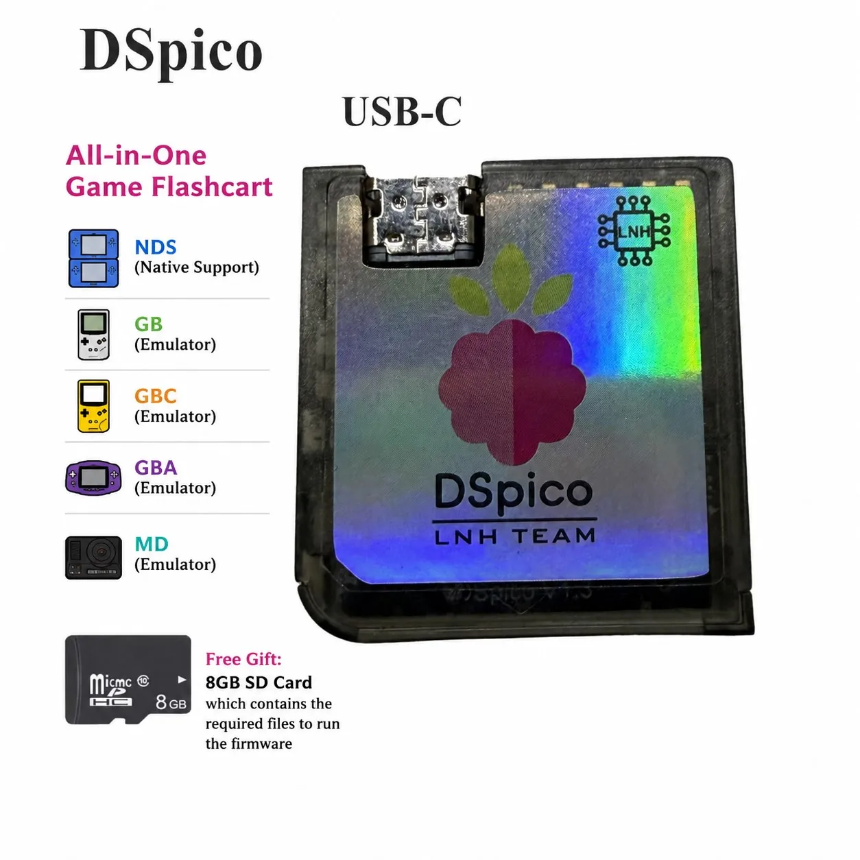 DSpico USB-C Spritzgussabdeckung, schwarze transparente modulare Injektionshülle mit Chip-Halterung, kompatibel mit DNS, NDSi, NSDXL, Lite und New