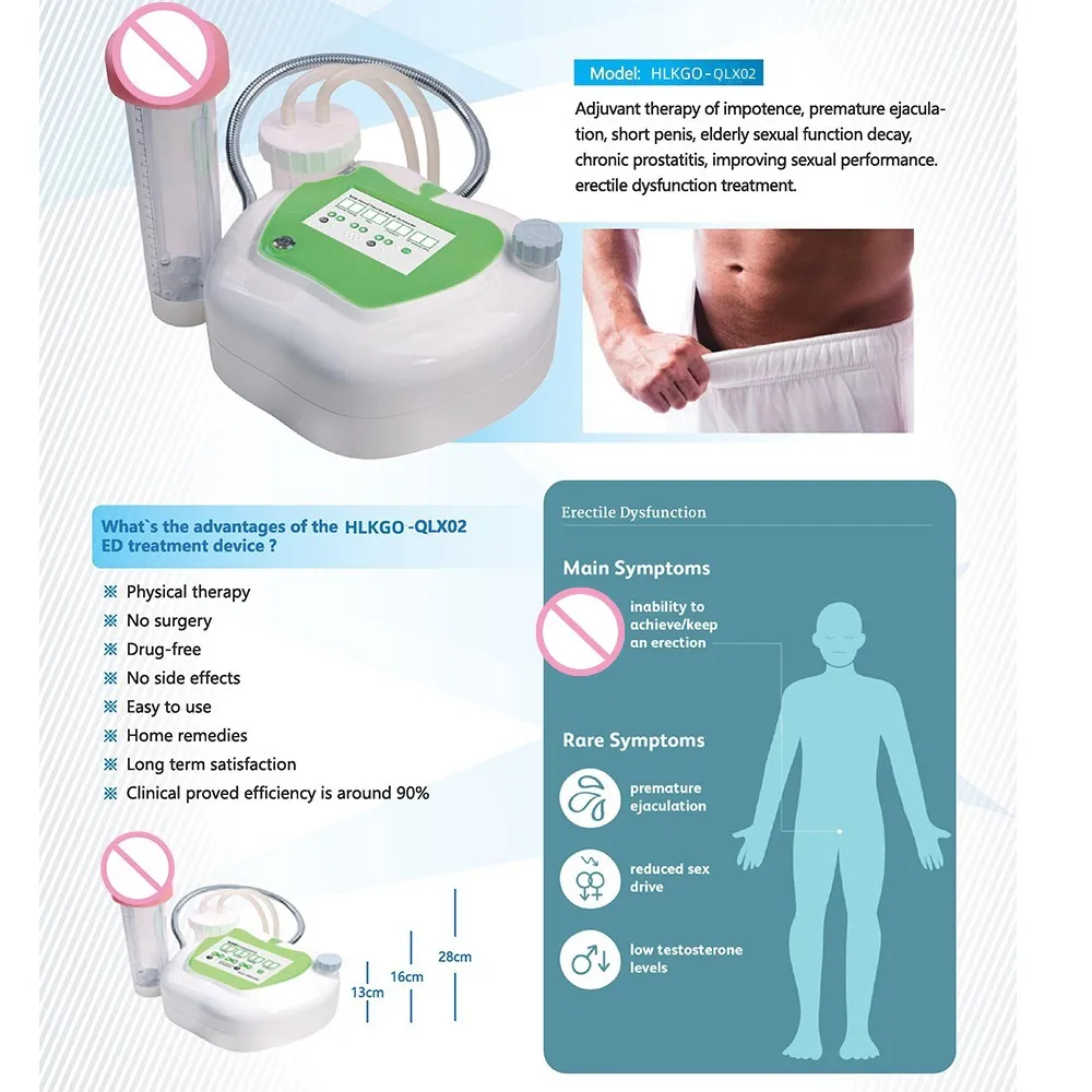 2023 Newest Treatment Of Prostatitis Erectile Dysfunction Therapy Magnetic Therapy Device