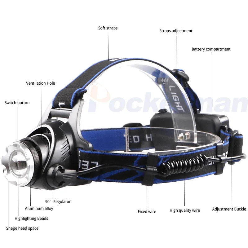 Powerful LED Headlamp 18650 Rechargeable Headlight Outdoor Waterproof Head Lamp Super Bright Head Front Light Head Flashlight