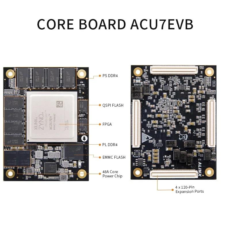 ALINX Z7-P Xilinx zynq ultrascale + SOC mppcie FPGA บอร์ดพัฒนา ACU7EVB XCZU7EV