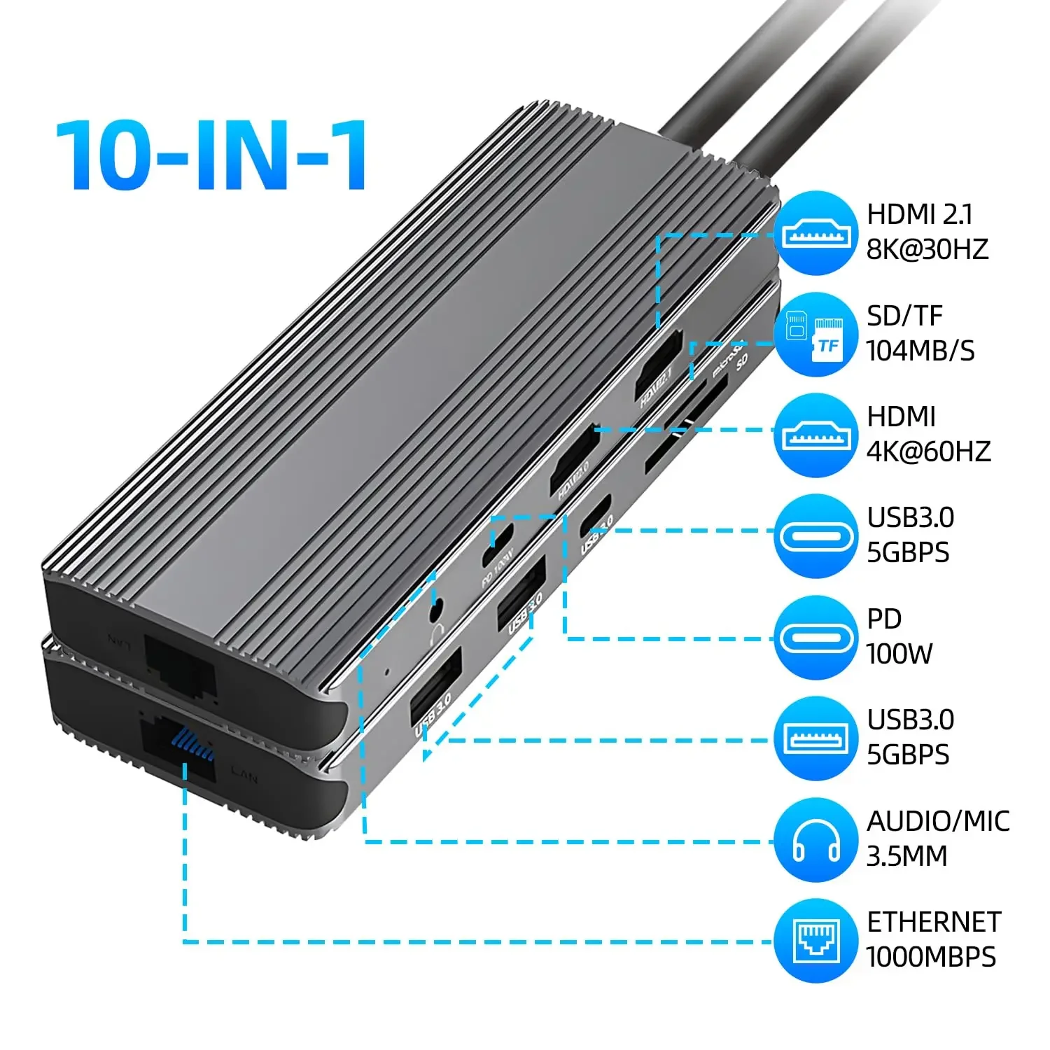 HUB USB-C 10 in 1 con doppio HDMI 8K, USB 3.0 5 Gbps, ricarica PD da 100 W, Gigabit Ethernet, lettore di schede SD/TF, audio