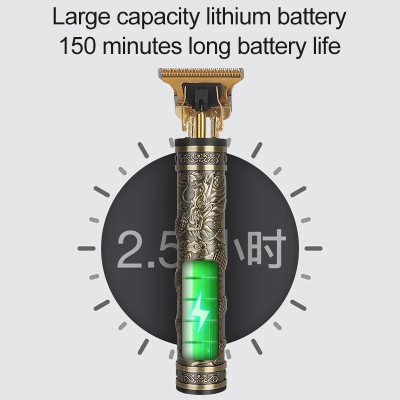 เครื่องตัดผมไร้สายแบบชาร์จไฟได้ สไตล์วินเทจ สำหรับผู้ชาย เครื่องโกนหนวดไฟฟ้า ปัตตาเลี่ยนตัดผม เครื่องเล็มหนวดเครา