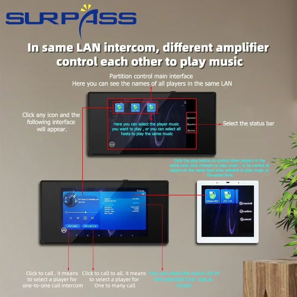 Inteligentny domowy wzmacniacz Wi-Fi z systemem Android 8,1 i 5,5-calowym panelem dotykowym HD, moc 30 W, systemem muzyczny w pomieszczeniu z certyfikatem CE RS485