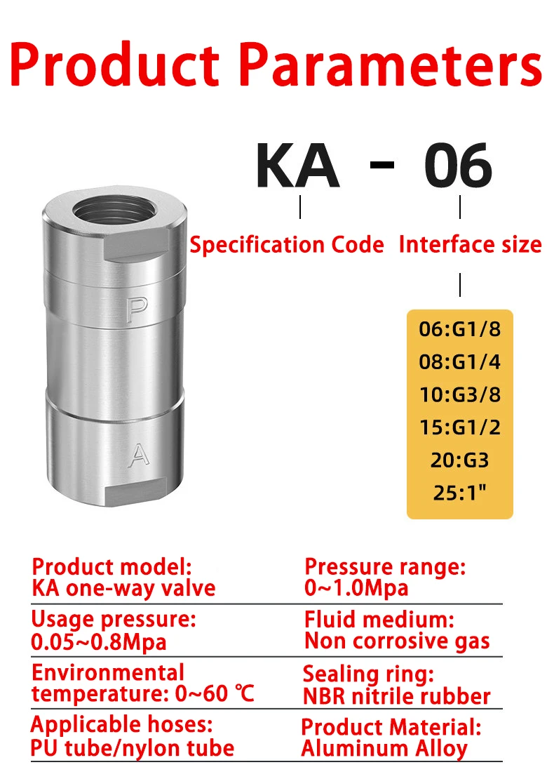 Pneumatisches Einwegventil, Rückschlagventil aus Aluminiumlegierung, KA-Serie KA-06 KA-08 KA-10 KA-15 KA-20 KA-25 KA-32 KA-40. Verhindert Rückfluss. – Detail 1