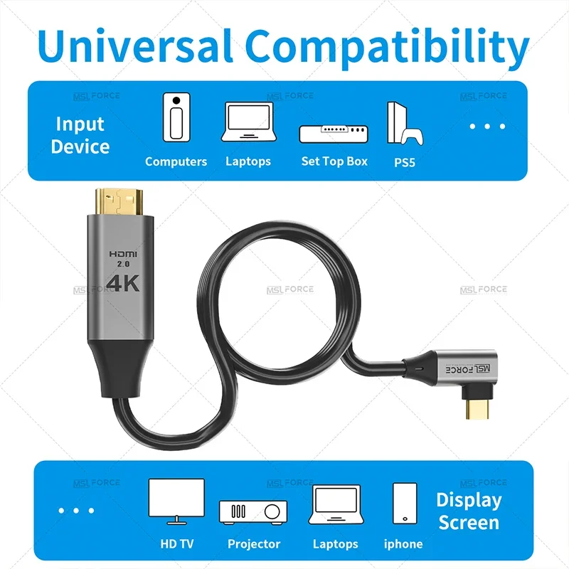 Kabel usb c do hdmi typ c adapter telefonu do telewizora 4k 60Hz 2m dla ipad macbook iphone 15 tv konwerter przedłużacz hdmi 90 °