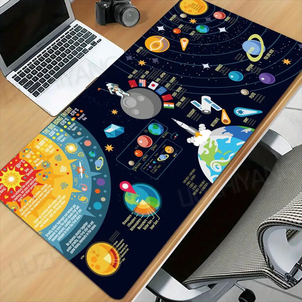 لوحة ماوس على شكل كواكب النظام الشمسي، لوحة ماوس كبيرة مقاس XXL، لوحة مفاتيح، سجادة مكتب ناعمة، حصيرة مكتبية، وسادات ماوس طويلة