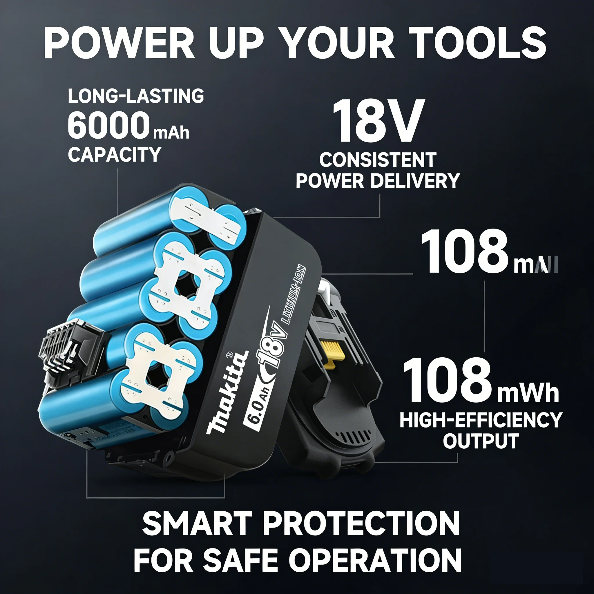 Makita 100% Origina…