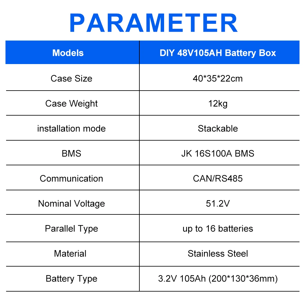 EU Stock 48V105AH 5.3KWH Lifepo4 Battery Kits DIY Box JK BMS RS485 CAN  Without Battery Portable Pack Solar RV EV Tax Free