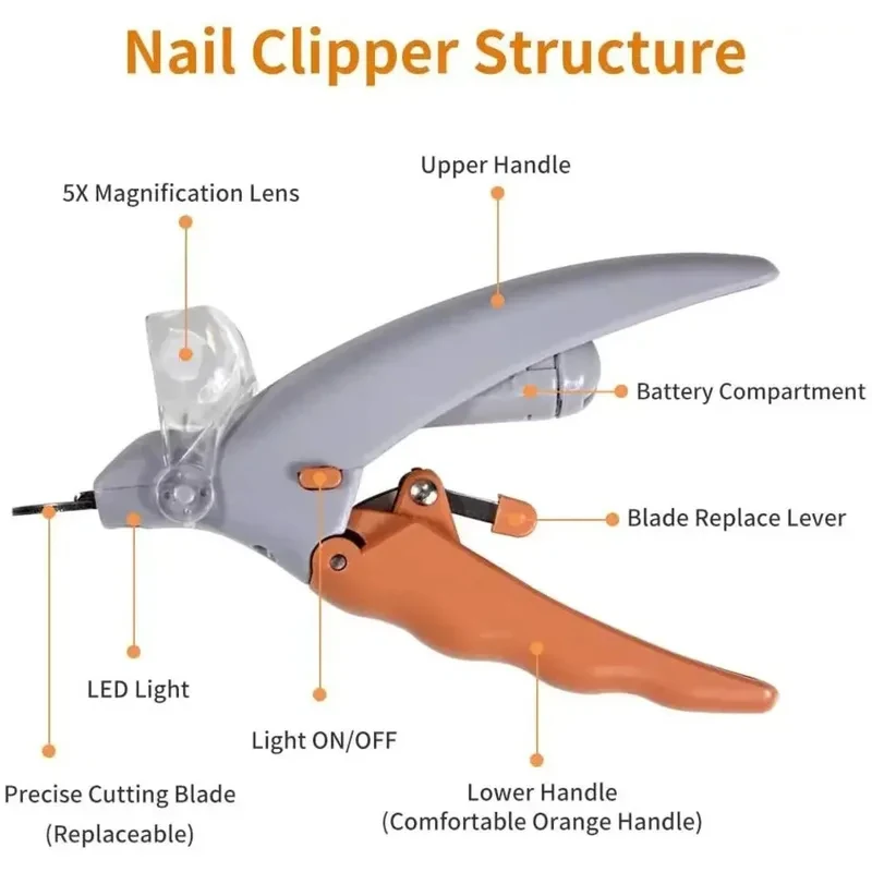 Professional Pet Nail Clipper Scissors With LED Light Cat Dog Nail Clipper Tool Scissors Nail Toeclaw Cutter Scissors Pet Supply view 5