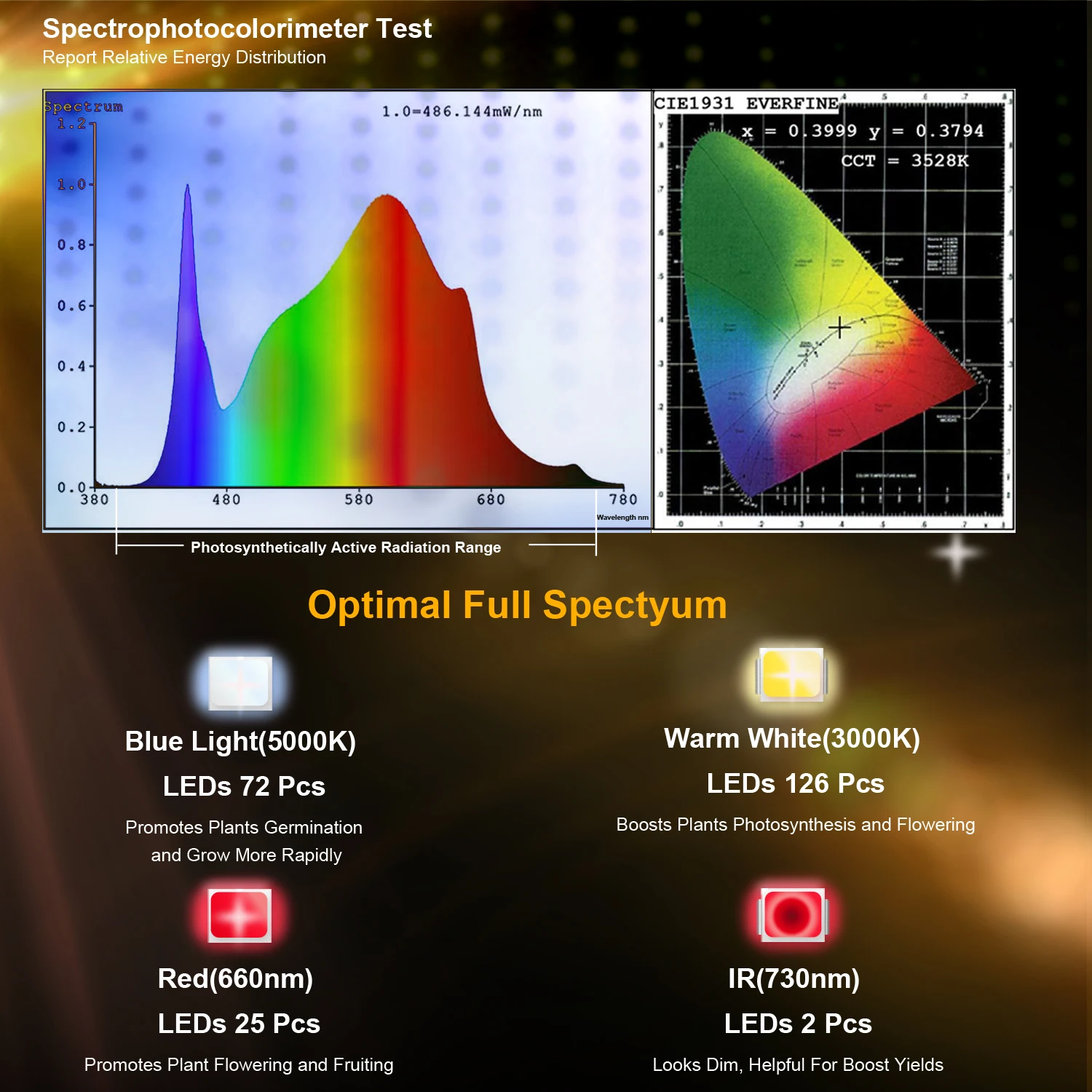 Voll spektrum LED Grow Light 800W 700W 500W mit Samsung Diode Sunlike Quantum Grow Lampe Quantum Board Indoor Hydro ponic Anlage