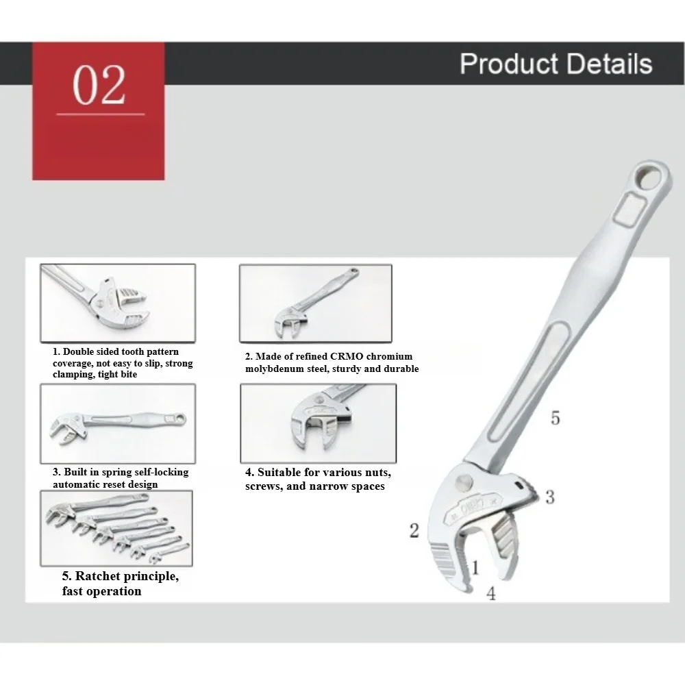 Thumbnail 4 - #33 Best Wrenches to Buy In 2026