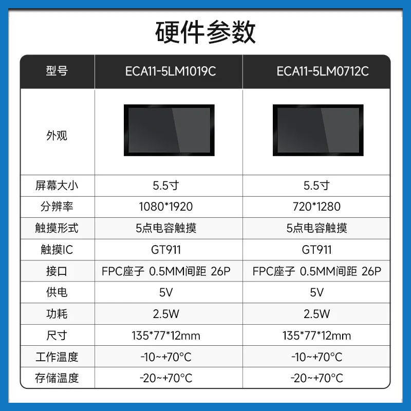 5.5 inch MIPI touch screen module supports Linux/development board single board machine industrial grade development board
