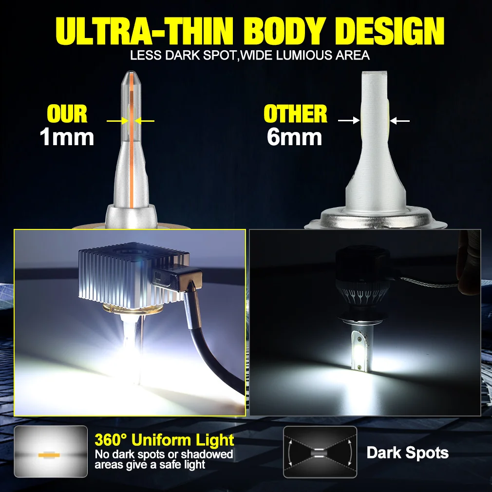 S&D 2pcs D1s D2s D8s LED Headlight Bulbs CANBUS 6000K 80000LM Copper Tube Car Light Turbo Lamp Plug&play Eplace For Factor