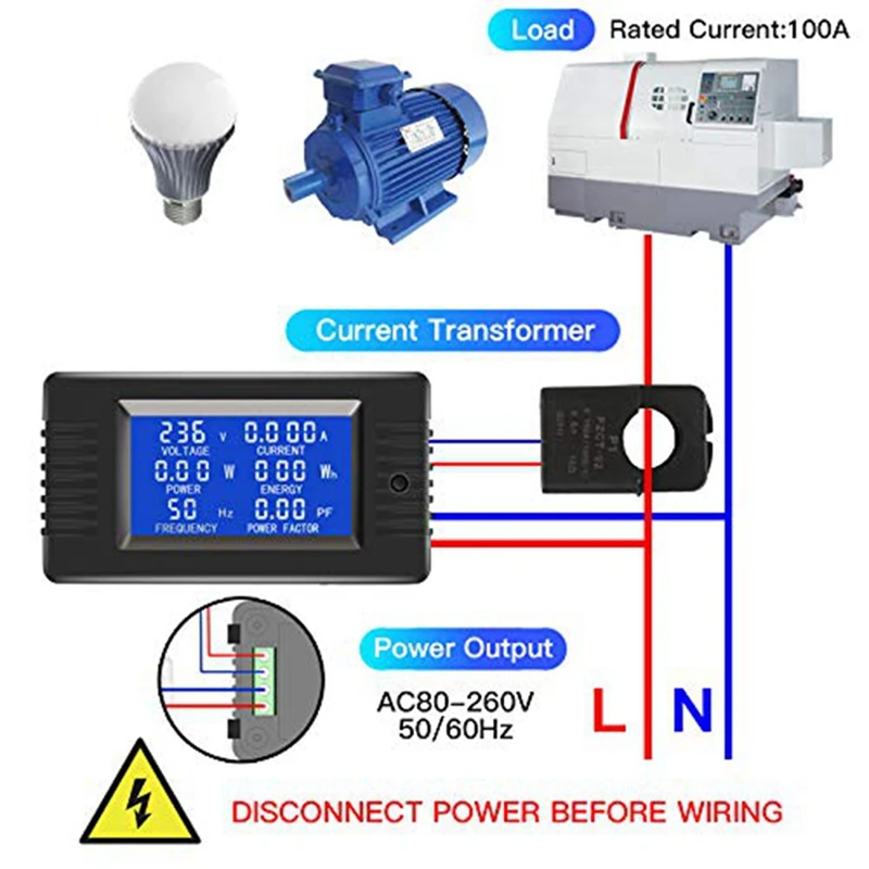 2 حزمة التيار المتناوب الجهد الحالي لوحة الطاقة متر LCD شاشة ديجيتال مقياس التيار الكهربائي المتعدد مع محول تيار سبليت الأساسية