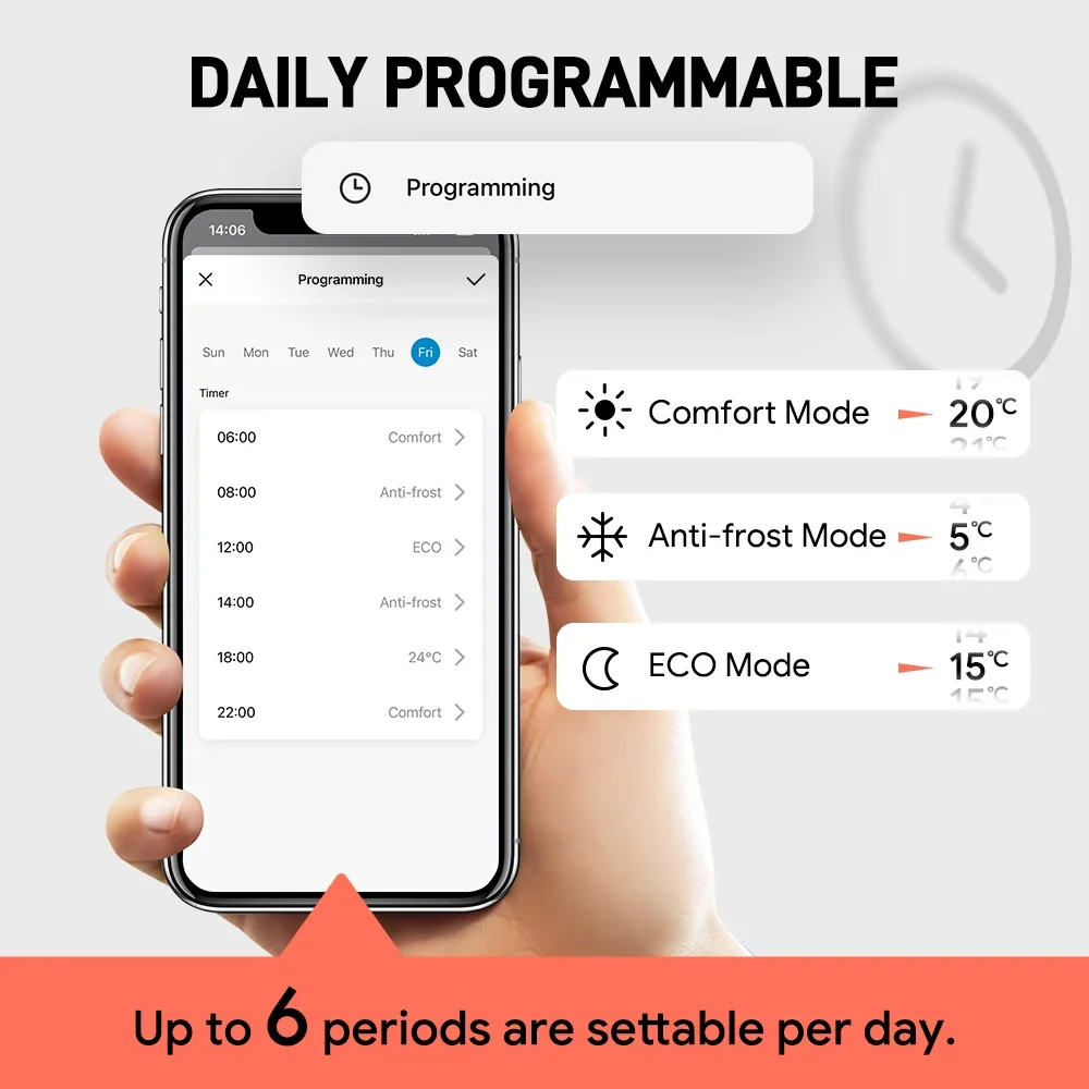 Beok Tuya Smart Home WIFI Radiator Thermostat Valve Zigbee Heating Programmable Thermoregulator with Alexa Google Home