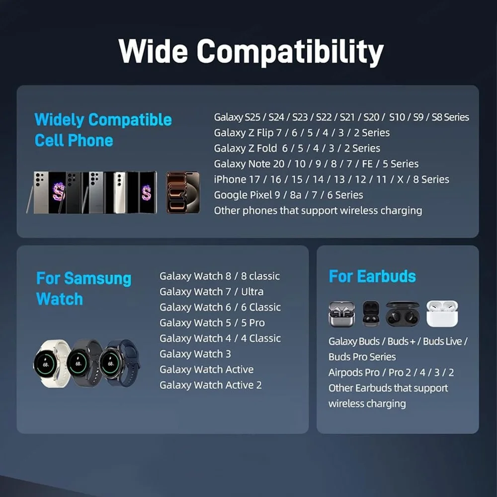 4 in 1 Wireless Charger Station With Clock LED Night for Samsung S26 S25 S24 Z Fold/Flip Samsung Galaxy 8/7/6/5/4/3 Buds4 Pro 3 view 6