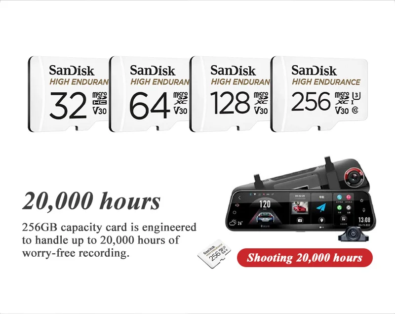 SanDisk 32GB 64GB 128GB 256GB High-Endurance MicroSDXC UHS-I Karte 20000 Stunden Dauerempfindung 100MB/s 40MB/s Speicherkarte – Detail 2