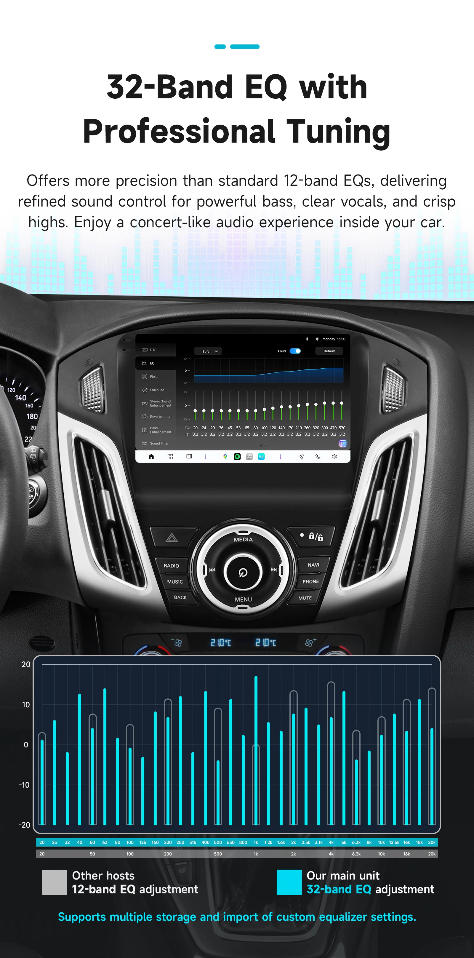 Hizpo 2K Bildschirm Android Auto für Ford Focus 3 Mk 3 2011 - 2019 Auto-Infotainment 3D HD Multimedia-Player Stereo Kabelloses Carplay – Detail 15