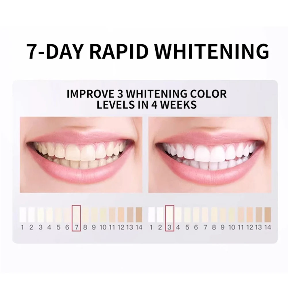 معجون أسنان هيدروكسيباتيت نانو هيدروكسيباتيت أسنان نظيفة تبيي #6