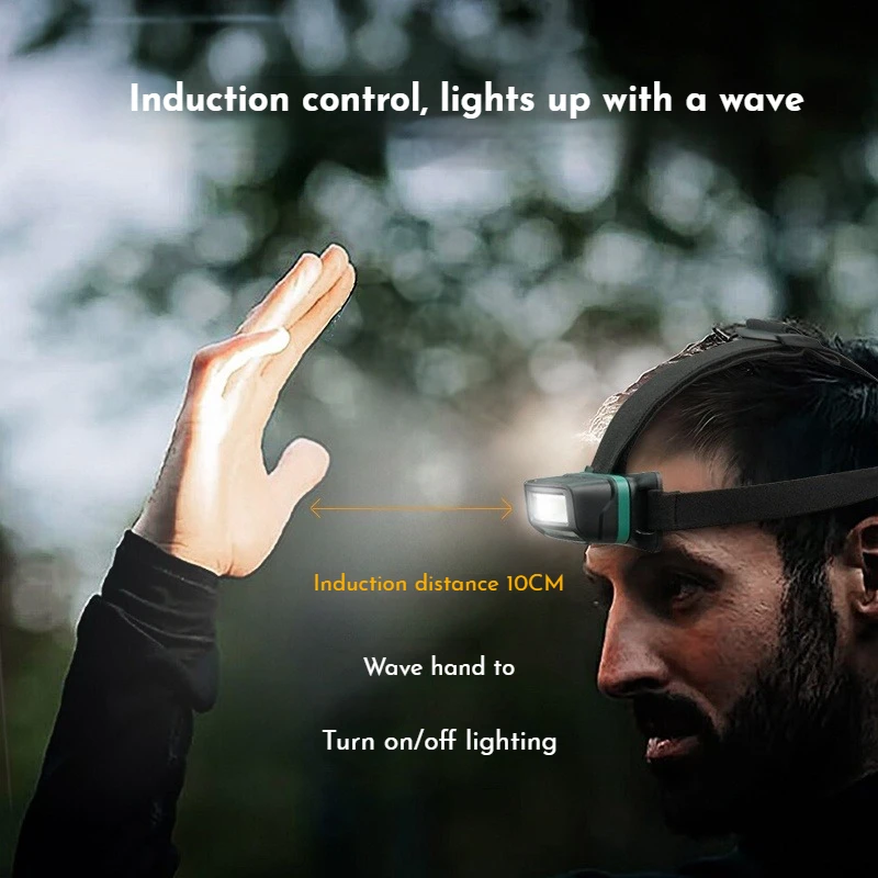 FUNAYA Headlamp 2025 موديل جديد: فائق السطوع، عمر بطارية طويل، إضاءة مثبتة على الرأس متخصصة في الصيد الليلي في الهواء الطلق