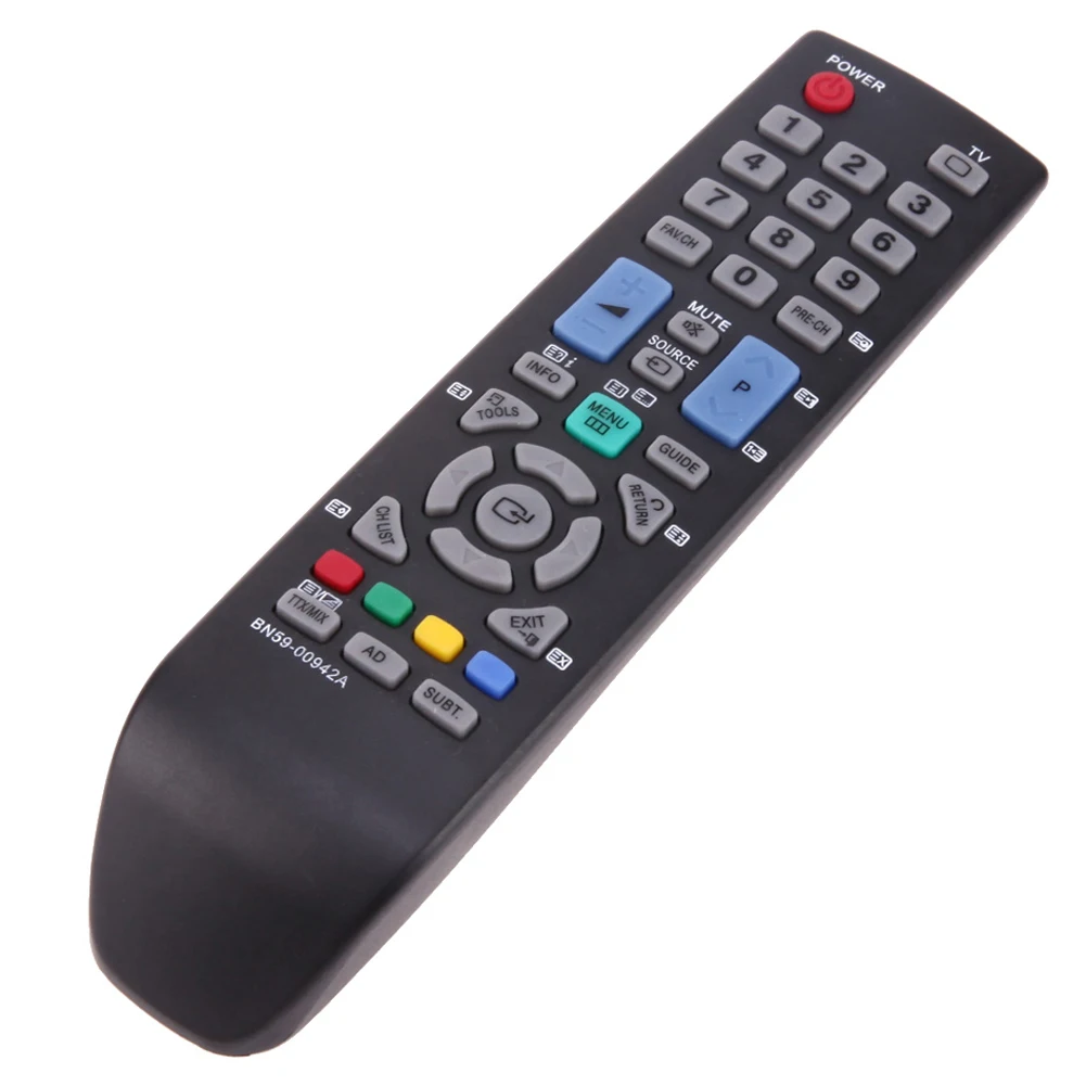 Practical Tv Remote…