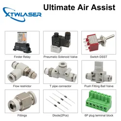 Ultimate Air Assiast Set for CO2 Laser Cutting Engraving Machine