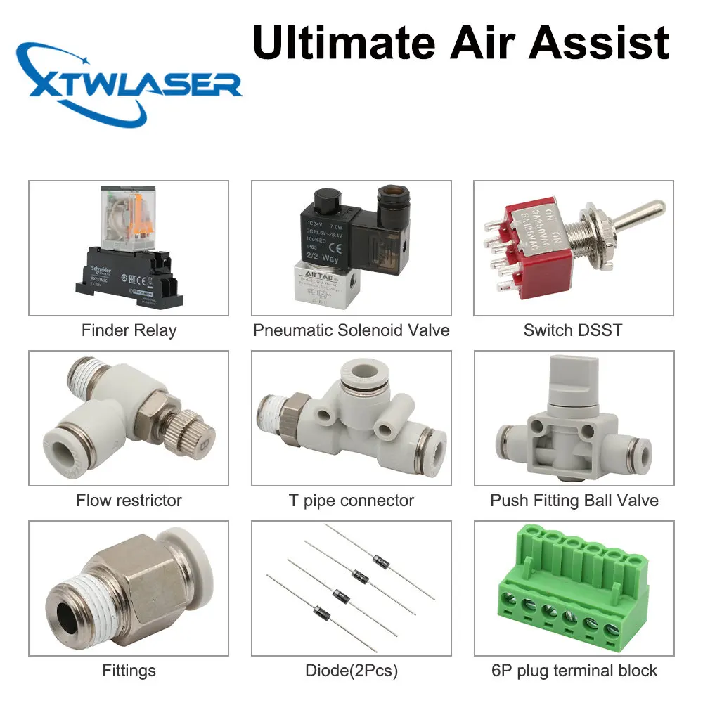 Ultimate Air Assiast Set for CO2 Laser Cutting Engraving Machine