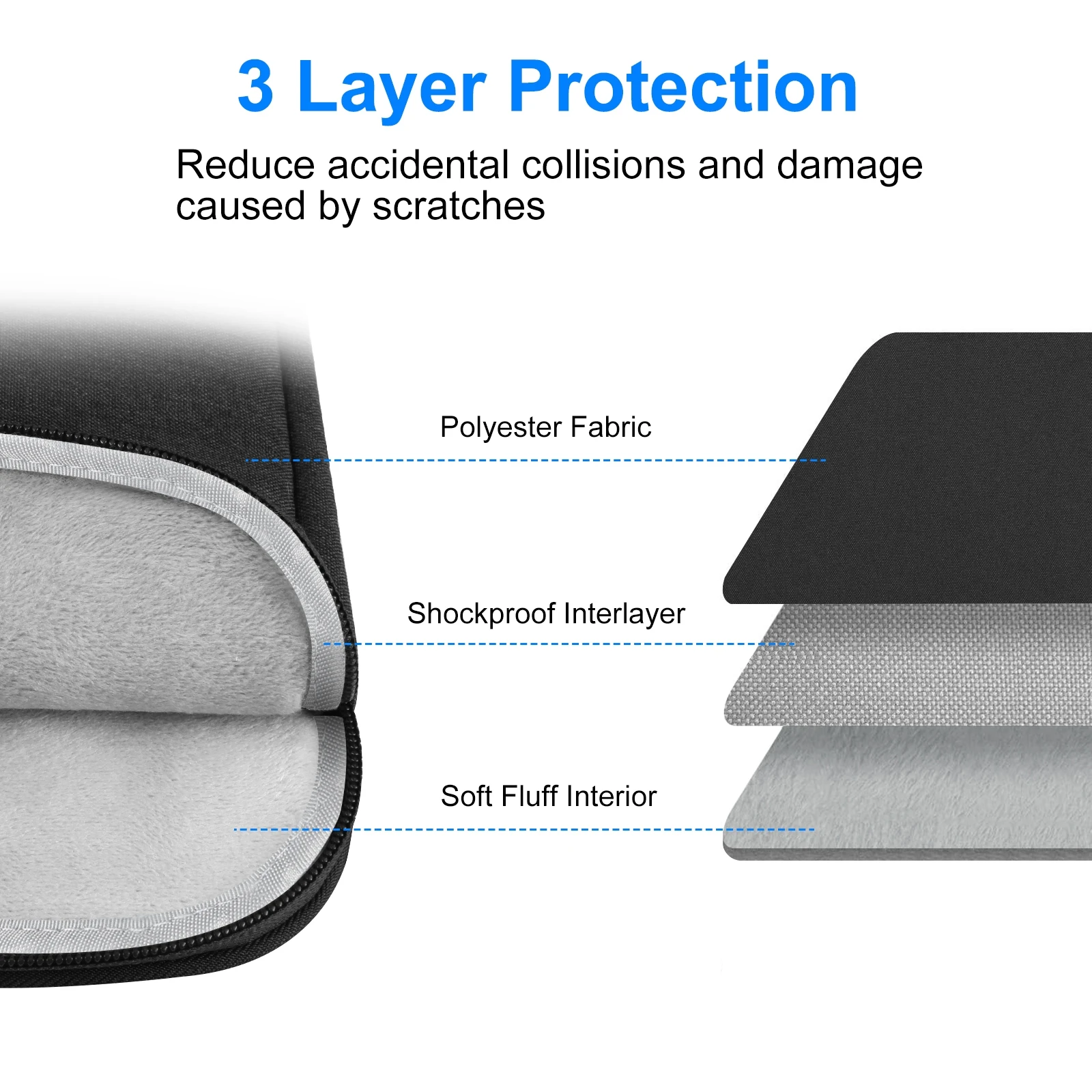 Haweel 11 13 15 16 polegadas capa para laptop capa para notebook tablet bolsa de transporte com zíper para macbook air pro bolsa capa de pele