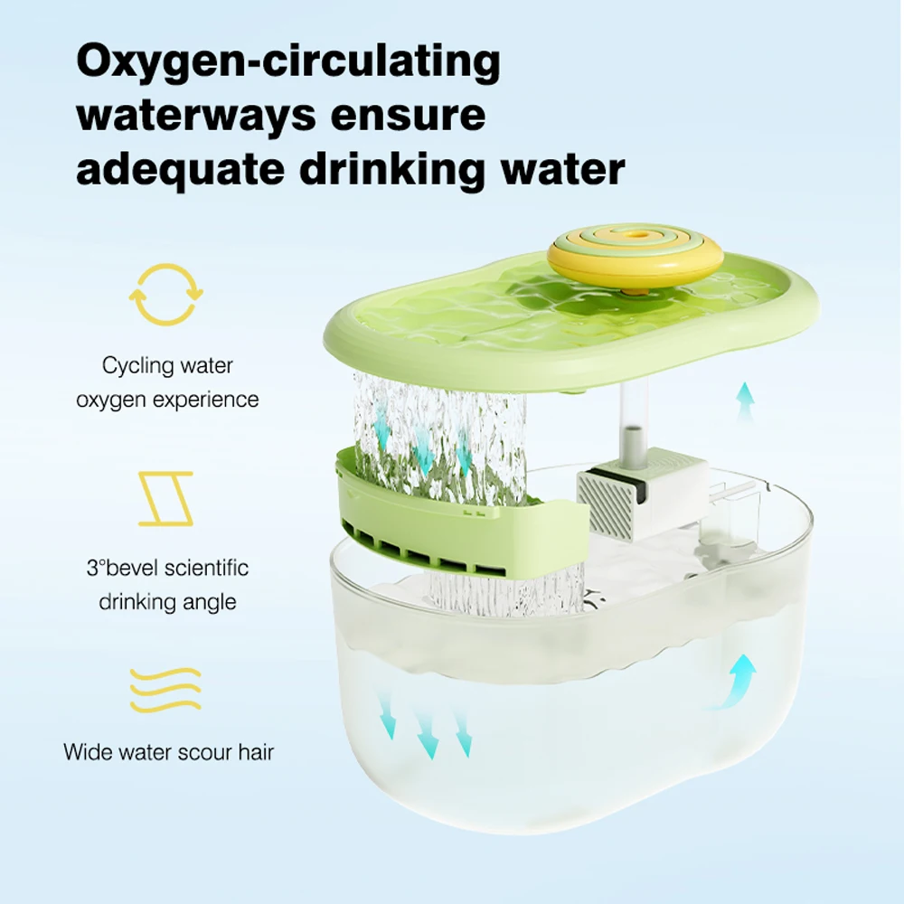 Smart Pet Water Dispenser Electric Cat Drinker Bowl Fount High Capacity Auto Filter sterilize safety Pet Ultra-Quiet Cat Water