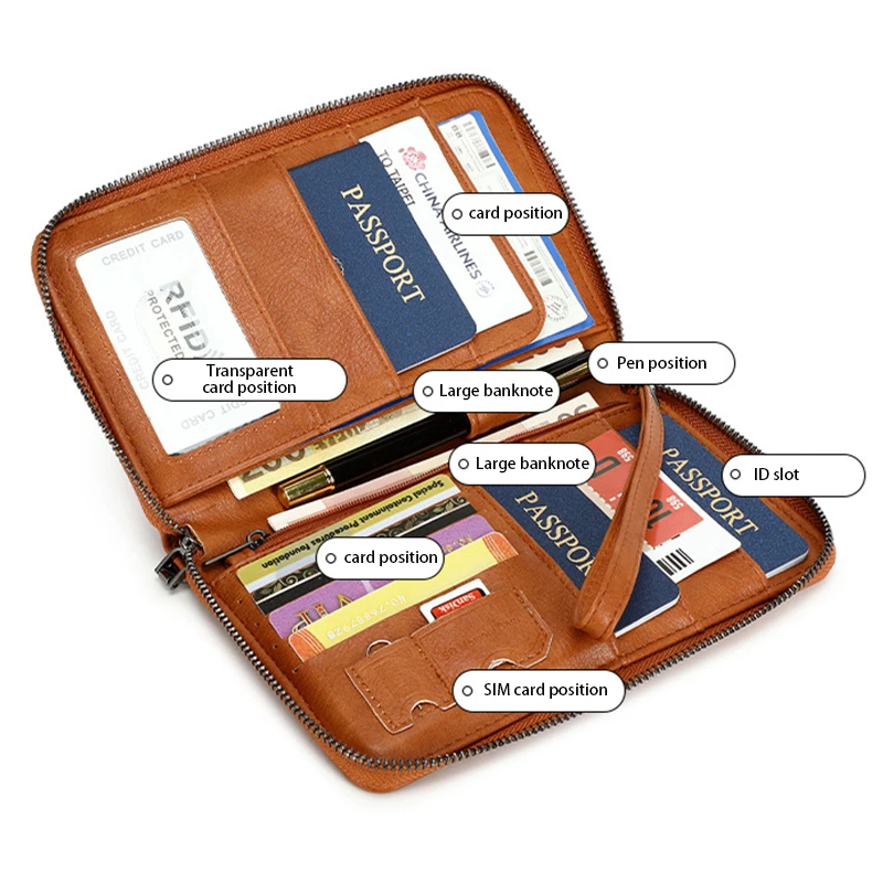 RFID Blocking Passport Wallet Zip-Up Multi-Function Protective Case for Travel Documents And Finances Cross-Border New Arrival