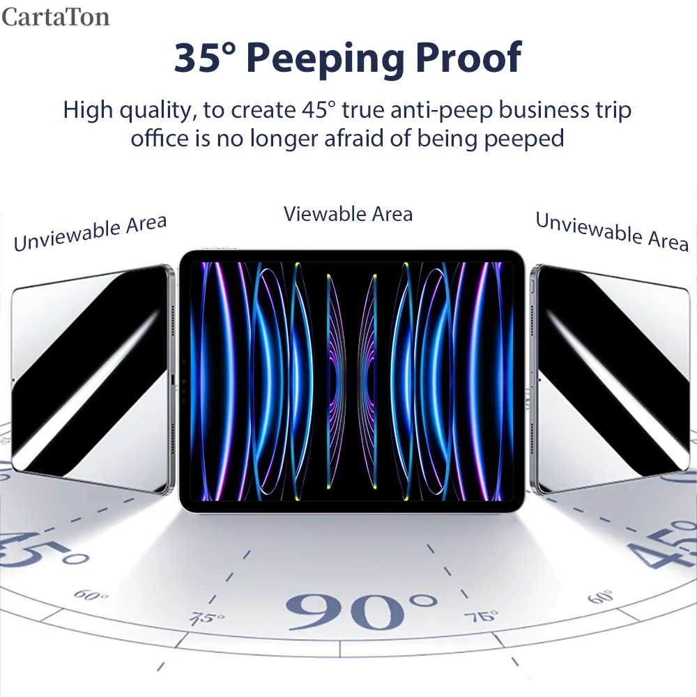 Стекло конфиденциальности для iPad Pro 13 11 12,9 M4 M2 2024 Защитная пленка для экрана 10-го поколения Air 5 4 7 8 9 10,2 Mini 6 Антишпионская пленка