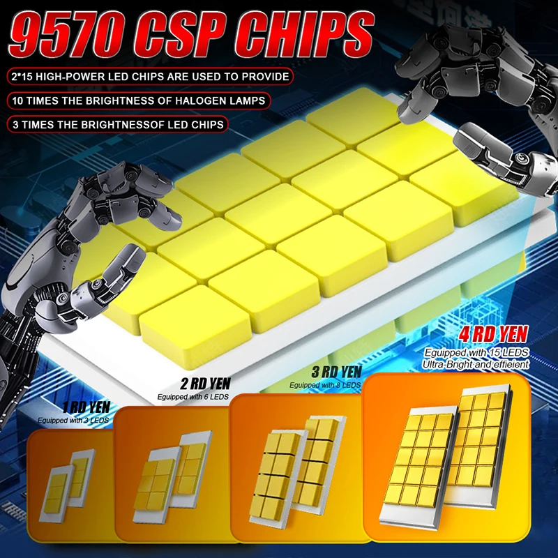 D1S D3S LED Headlights Canbus D3S D5S D8S D1R D3R Car Xenon Lamps 1:1 Led Lights Two-sided CSP Chips 1300W 6500K White Auto Lamp