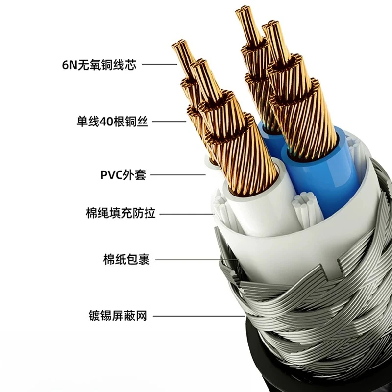 USB audio cable Audiophile decoder Driver sound card cable DAC square port a-b data cable