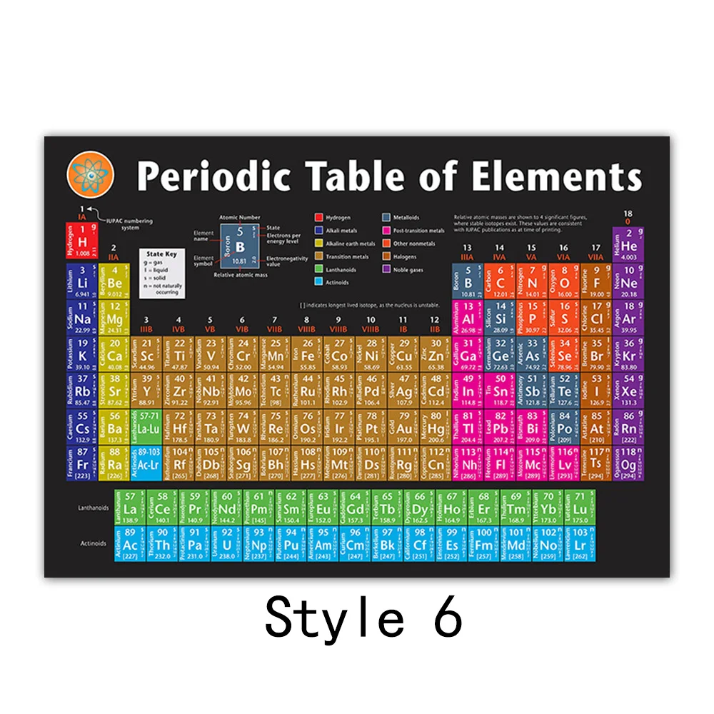 

Periodic Table Poster 60x90cm style 6- High-Definition Chemistry Teaching Chart Lab Classroom Large Elements Reference Wall Art
