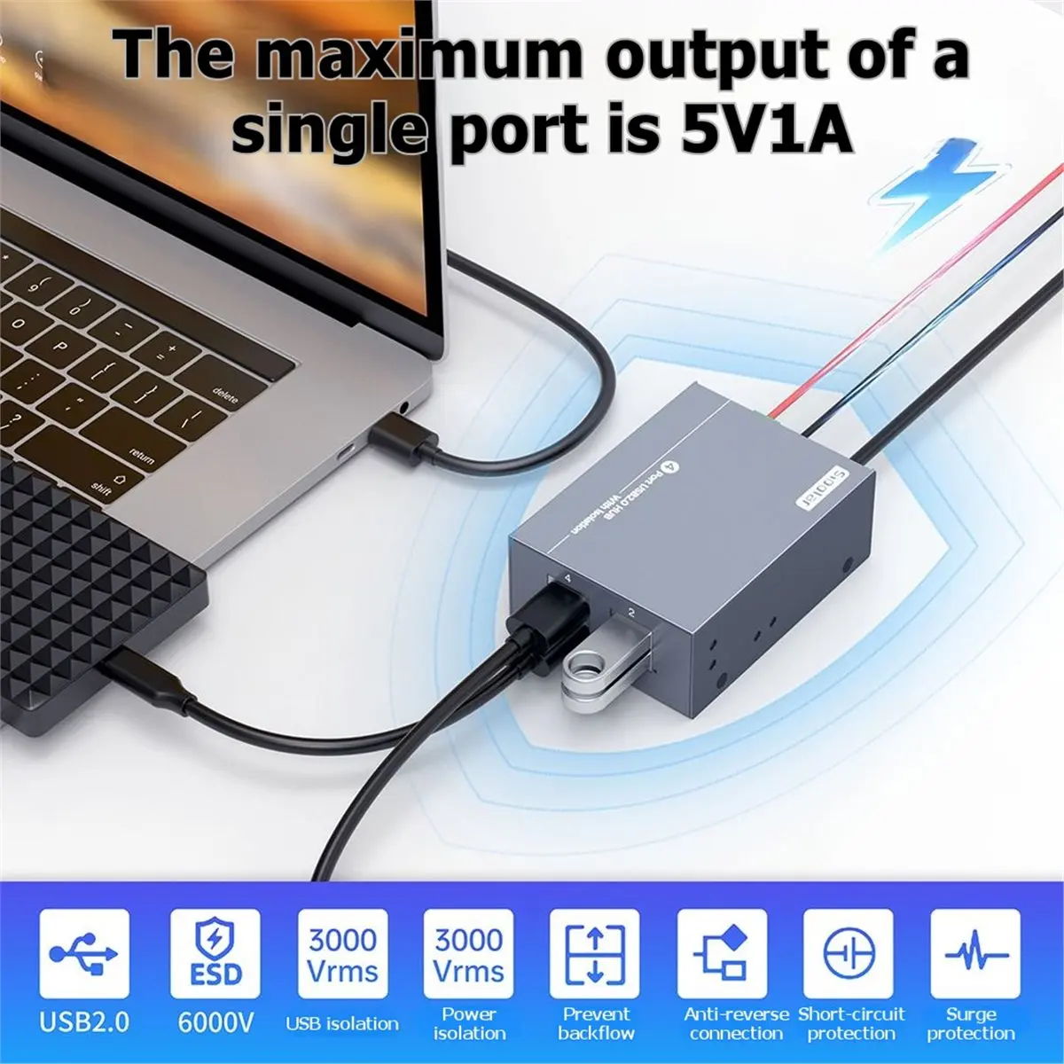 Y2091A*☀▃ USB Industrial Grade 4-Port Isolated Protective Hub with Surge Protection and Anti-Static Design