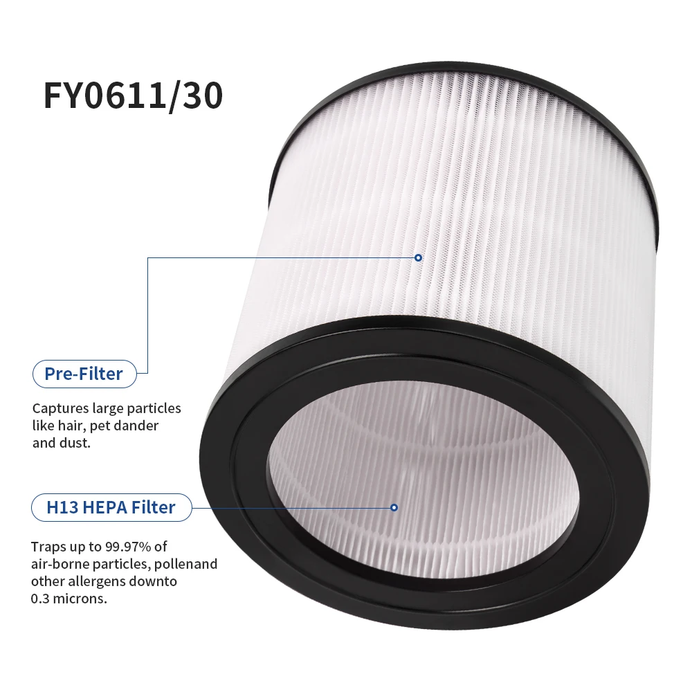 Thumbnail 4 - #47 Best Air Purifier Filters to Buy In 2026