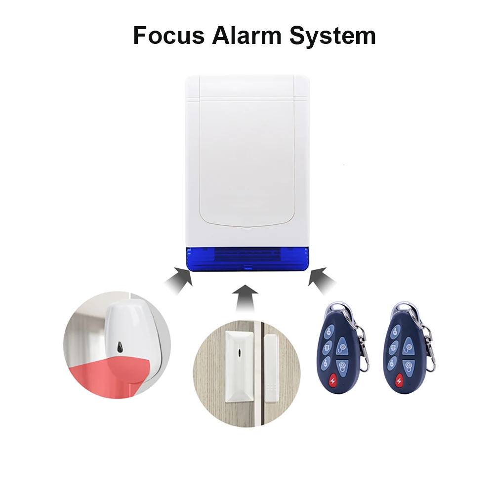 

Outdoor Focus 433MHz/ 868MHz Sound and Flash Alarm Siren 110dB Loud Strobe Smart Linkage Anti-pet Motion Sensor VS Door Sensor