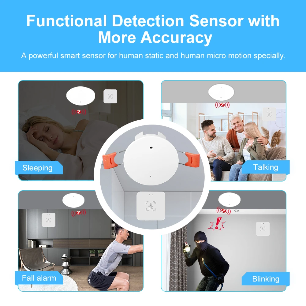 Tuya Smart Wifi/Zigbee MmWave Human Presence Motion Sensor 5.8G/24G With Luminance/Distance Detection Smart Life Home Automation