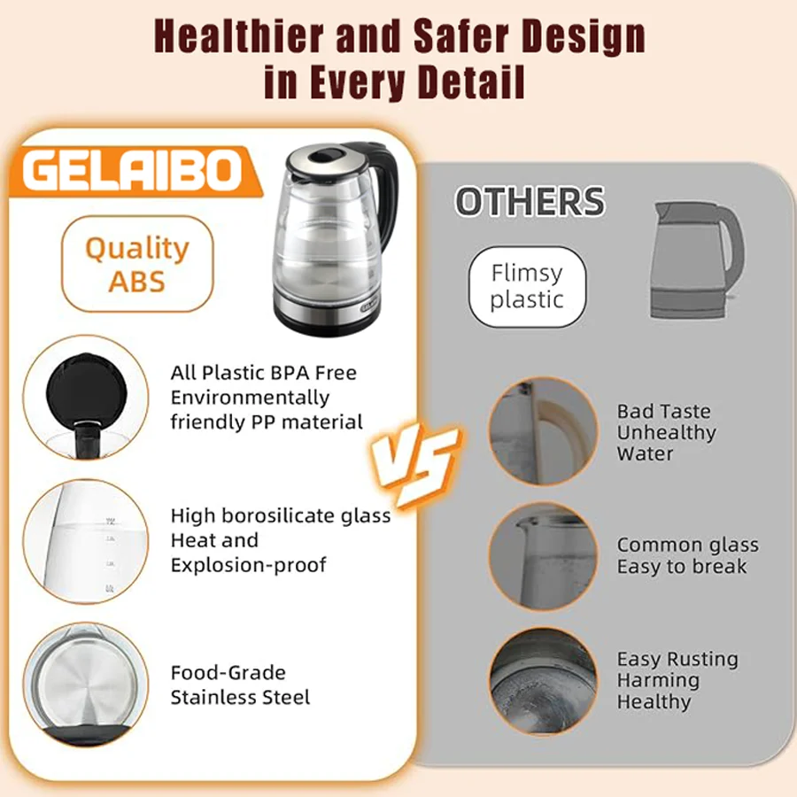 غلاية ماء كهربائية 1.8 لتر ، غلاية ماء شاي ، مناسبة للمياه الساخنة والقهوة والشاي ، مع إغلاق أوتوماتيكي ، وظيفة حماية الغليان، BPA غير مدرجة ، مصباح LED، غلاية مياه وسخان من الزجاج والفولاذ ،مثالية للمنزل والسفر
