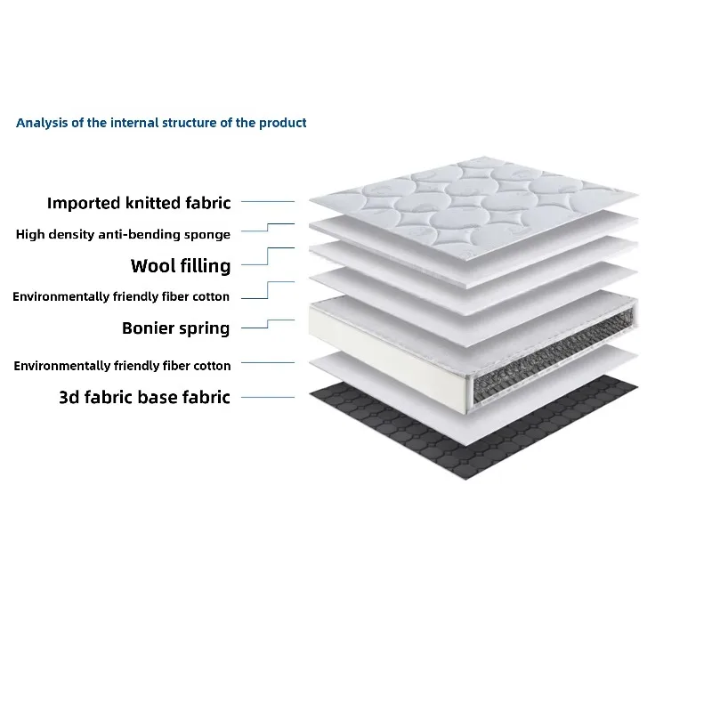 Firm Feel  Knitted Fabric Vacuum Compressed Foldable Hybrid Mattress Tight Top Style