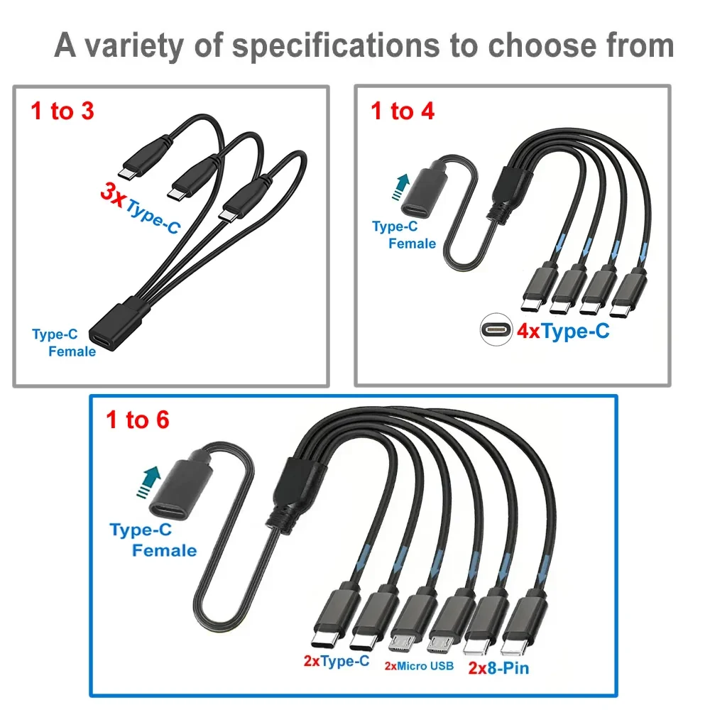 Thumbnail 2 - #67 Best USB-C Cables to Buy In 2026