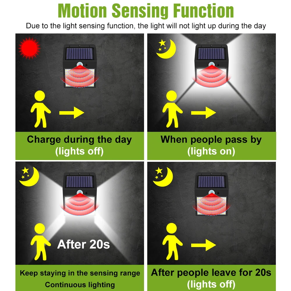 LED Solar Light PIR Motion Sensor Outdoor Wall Lamp IP65 Waterproof Floodlights Garden Courtyard Pathway Street Emergency Lights