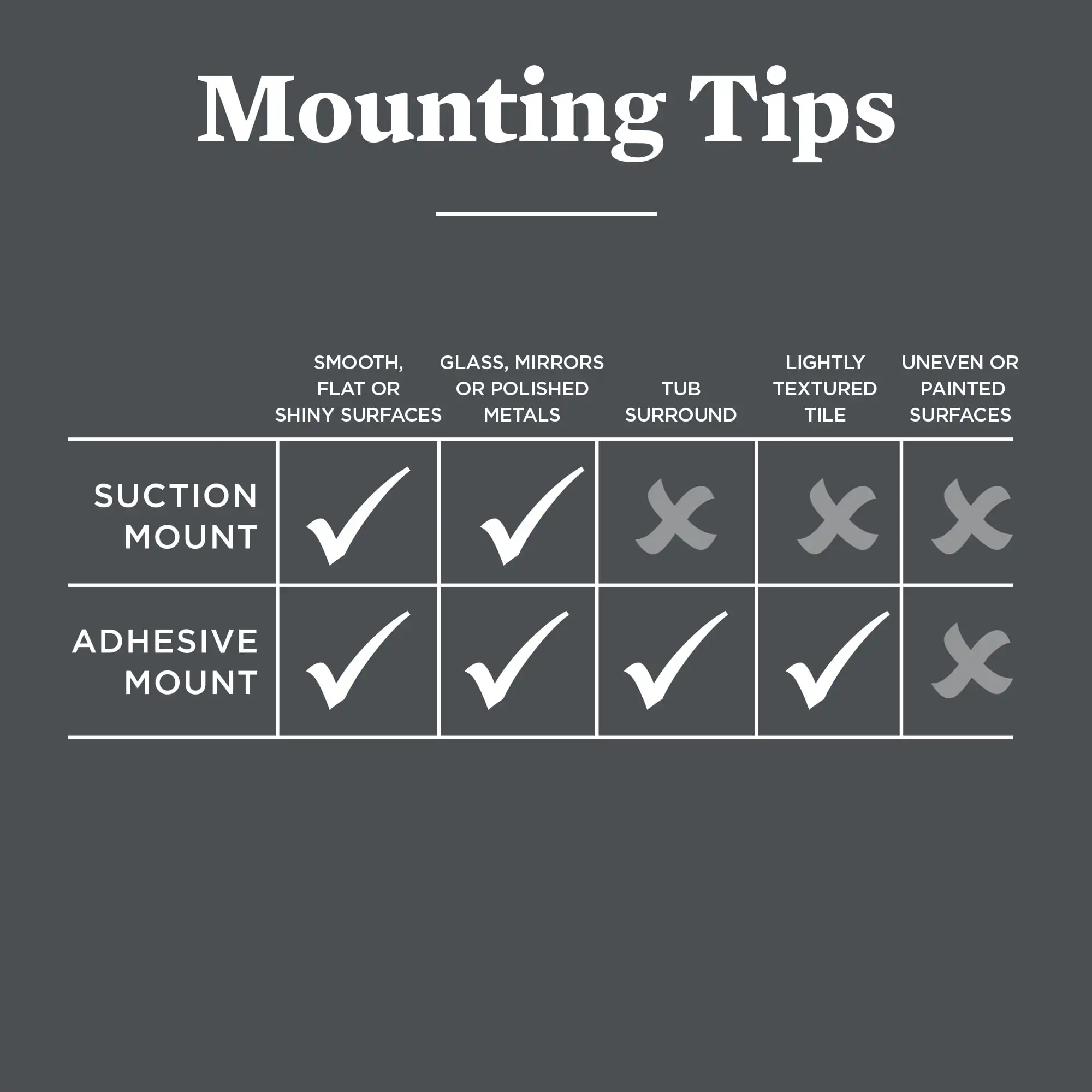 Doppelhaken, Power Grip Pro Saug- oder Klebehalterung, 2er-Pack, satiniertes Nickel