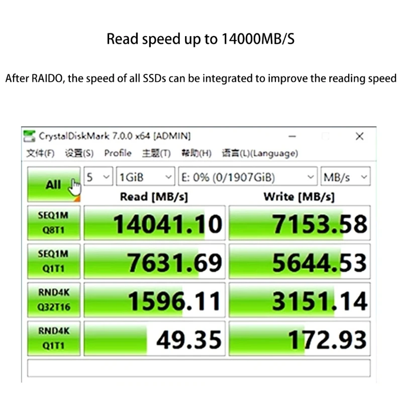 A9LC 내장 4 포트 소프트 Pci-E X16 to .2 NVME 컨트롤러 카드 (데스크탑 PC 용), SSD HDD 지원, 로우 프로파일 브래킷 포함