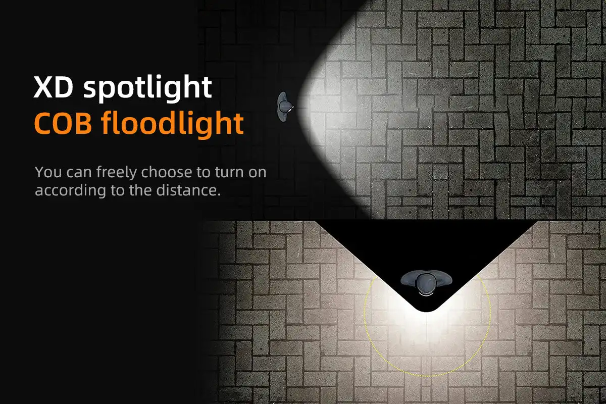 Super fire hl65 cob led scheinwerfer